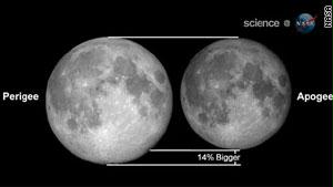 مقارنة بين ''القمر 14'' والقمر العادي