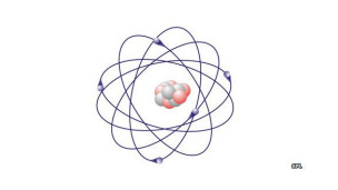 الشكل المادي للإلكترون مازال يحير العلماء .. منبعج أم كروي 