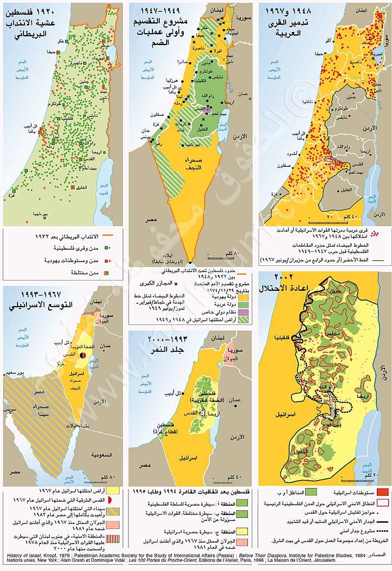 خارطة فلسطين والنكبات المتتالية